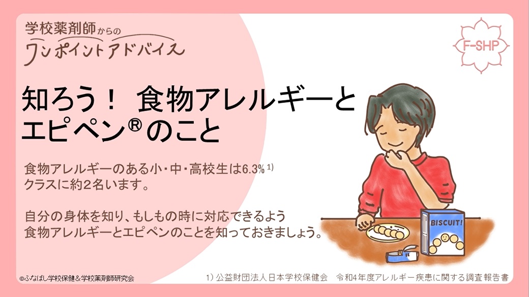 YouTube動画