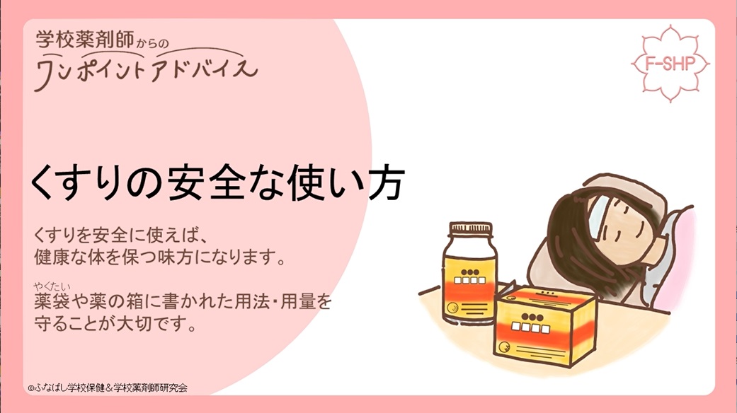 YouTube動画
