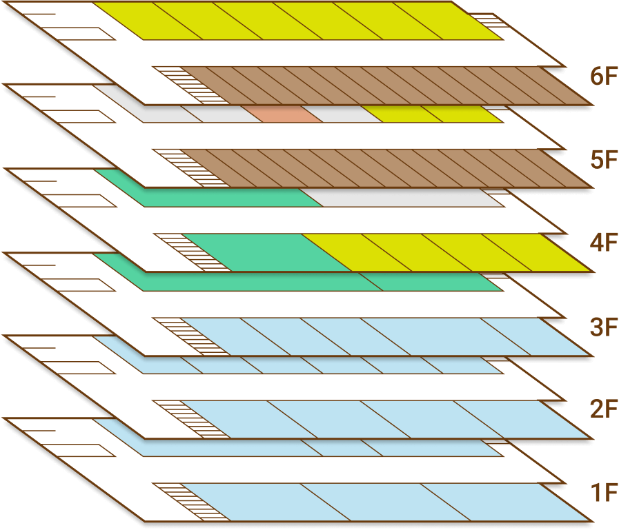 理学部V号館フロアマップ